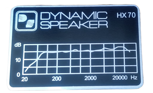 Tabliczka znamionowa, emblemat, wersja eksportowa Altus 75 Dynamic Speaker HX 70