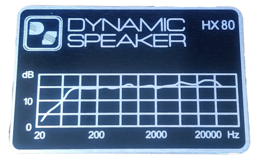Tabliczka znamionowa, emblemat, wersja eksportowa Altus 110 Dynamic Speaker HX 80